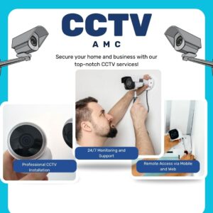 CCTV AMC